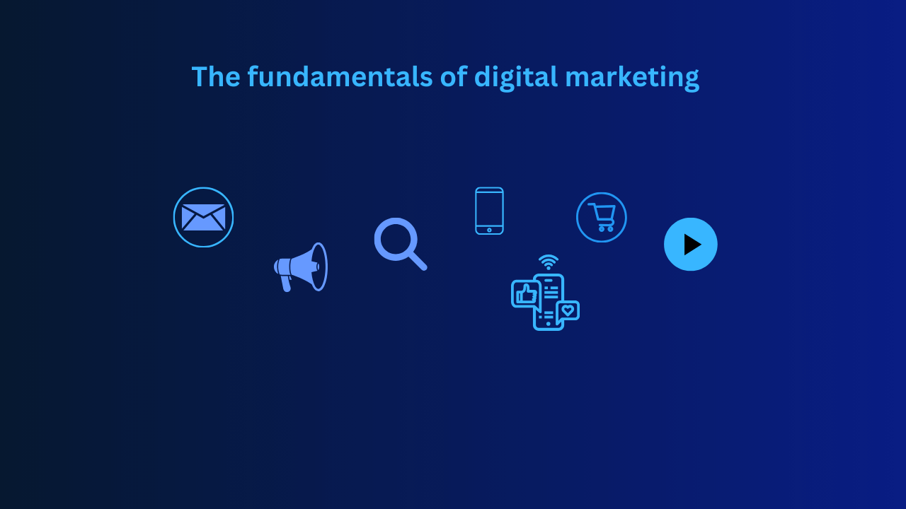the ffundamentals of digital marketing